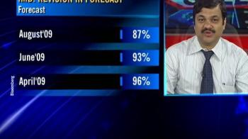 Global cues influencing markets: Firstcall India