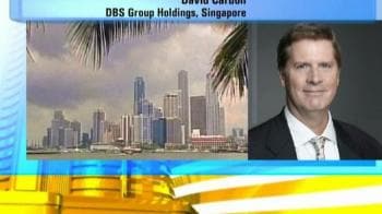 Video : India's fiscal deficit a concern: DBS Group
