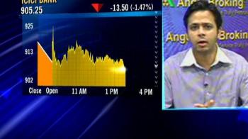 Video : 5080 very crucial for Nifty: Siddharth Bhamre