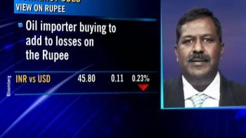 Rupee subdued on dollar rebound: IndusInd Bank