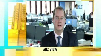 Video : ANZ outlook on equity markets