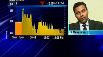 Video : Tata Chemicals on soda ash demand outlook