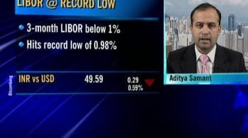 ING Financial's take on low libor