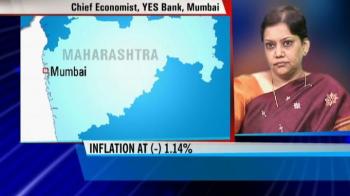 Food inflation remains a concern: Yes Bank