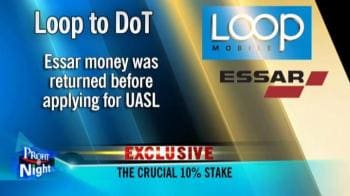 Video : Loop Telecom provides DoT its shareholding structure