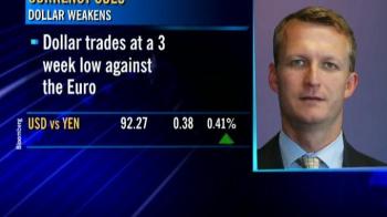 Dollar back on weak foot: HSBC