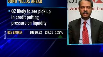 Video : Bond yields ahead