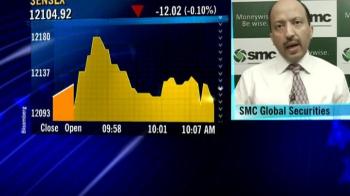 SMC Global Sec on SBI