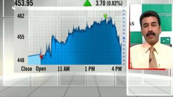 Market outlook: Sensex to trade with a positive bias