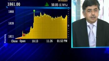 Titan on budget impact