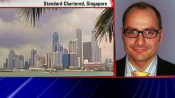 Forecast for rupee at 42 levels: StanChart