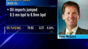 Don't expect crude to go beyond $85: CWA Global Don't expect crude to go beyond $85: CWA Global