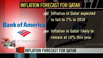 Inflation forecast for Qatar