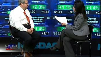 Double-dip is possible: Mizuho Sec