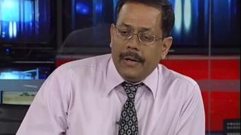 Axis Bank view on markets