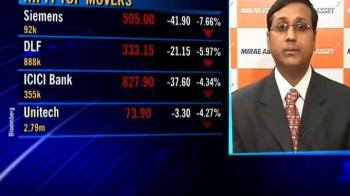 No need to panic: Mirae Asset