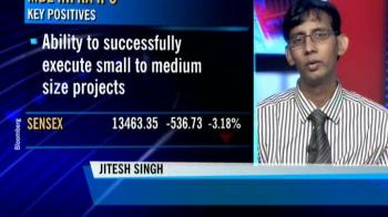 Jitesh Singh on MBL Infrastructures IPO