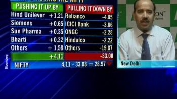 Unicon view (Jul 1, 2009)