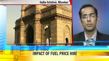 India Infoline view (Jul 2, 2009) India Infoline view (Jul 2, 2009)