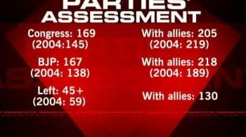 NDTV Exit Poll: Overall Assessments