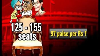 What the bookies predict?