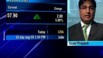 Essel Propack on medical biz sale