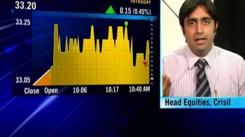 Indiabulls Power IPO
