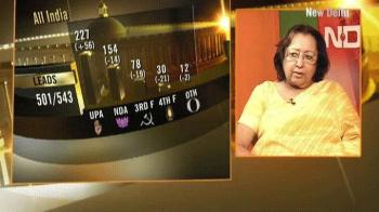 BJP will wait till the final results are out: Najma Heptullah