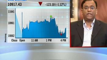 Stock picks for April 29, 2010