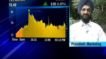 TVS Motor's Q3 performance