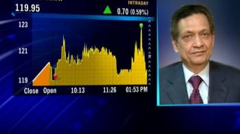 Khaitan on Q3 earnings