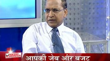 Budget and the stock market