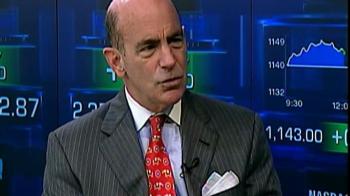 US jobs situation dim: Holland & Co