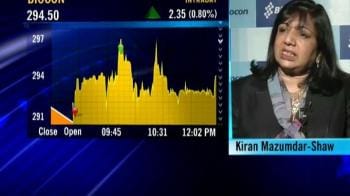 Video : Biocon's Kiran Mazumadar Shaw on Q3 results