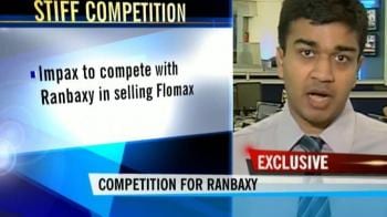 Video : Competition for Ranbaxy from Impax