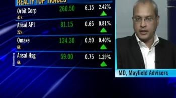 Video : 'Valuations starting to look a bit challenging'