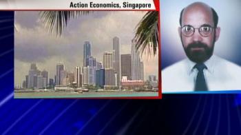 What spooked markets