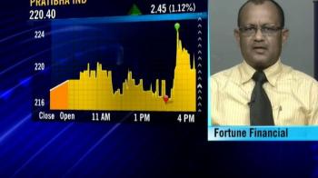 More upside in store?