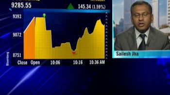 Barclays Capital view (May 19, 2009)