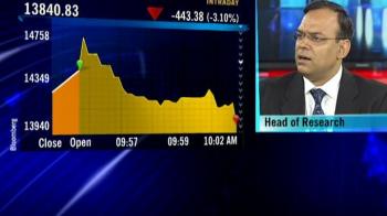 Anand Rathi on outlook for Sensex earnings
