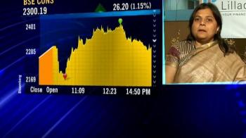 Prabhudas Lilladher view (May 19, 2009)