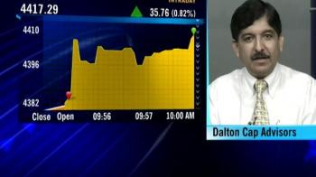 Rupee concerns for IT stocks