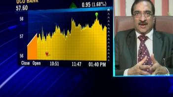 UCO Bank on Q2 results