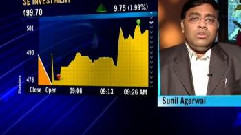 SE Investments upbeat on profitability in FY10