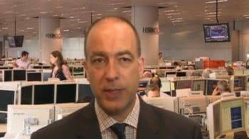Video : Markets have risen too fast: HSBC