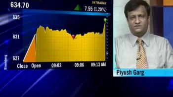 Markets tracking global cues: ICICI Sec