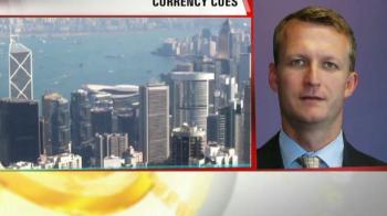 Currency cues (Dec 8, 2009)