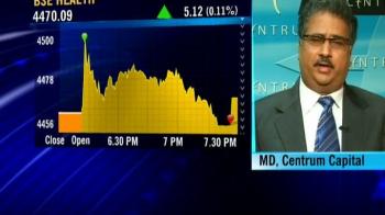 Centrum Capital view (Oct 20, 2009)