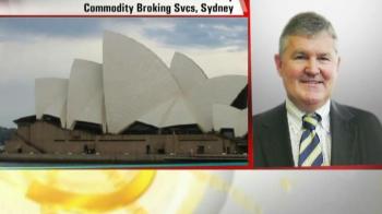 Commodity cues: Cocoa