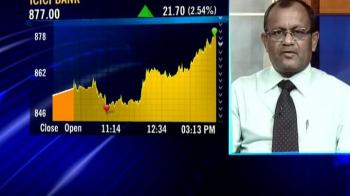 Markets poised for a breakout?